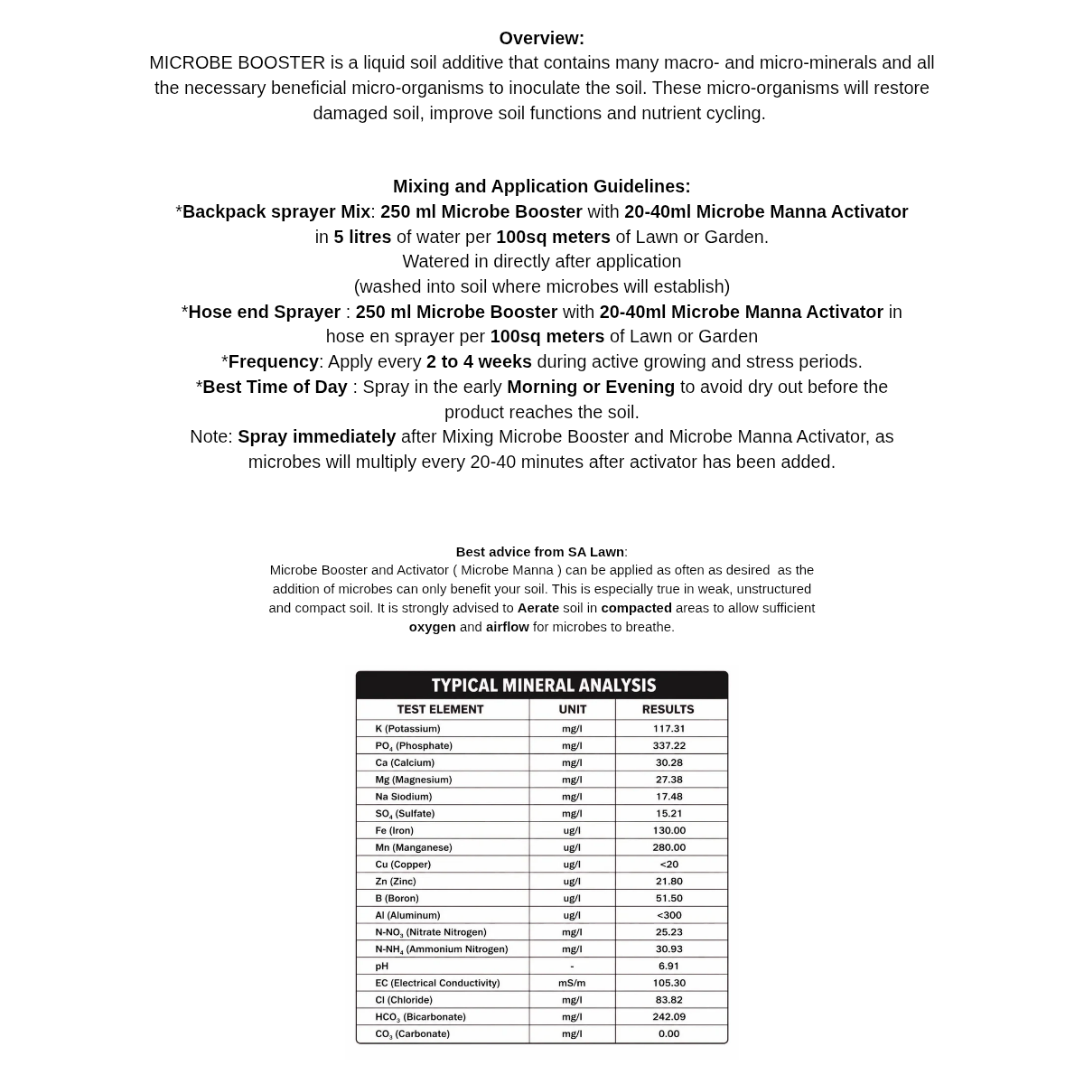 Microbe Booster Liquid Fertilizer